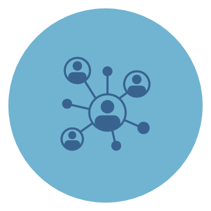 Sociaal netwerk